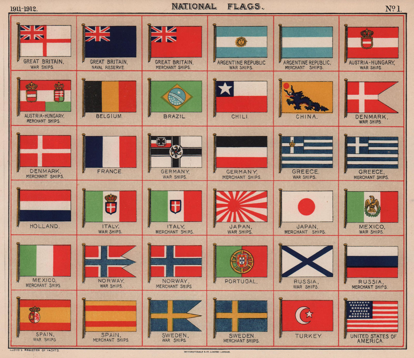 Associate Product NATIONAL MARITIME FLAGS Warships Merchant Ships Europe China Japan Russia 1911