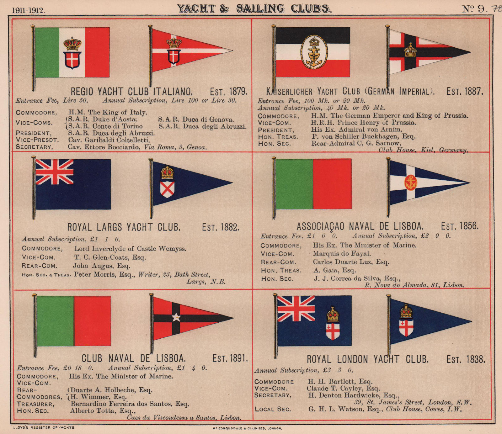 ROYAL YACHT & SAILING CLUB FLAGS I-L Italiano Kaiserlicher Lisboa London 1911