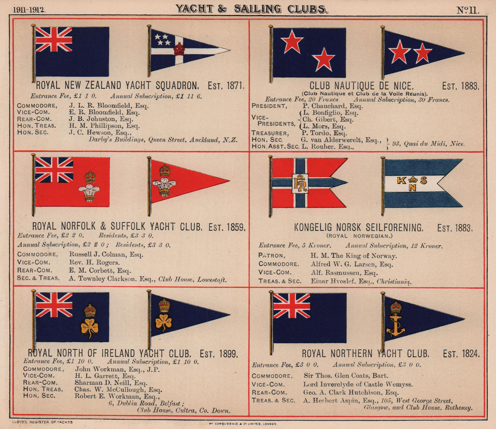 ROYAL YACHT & SAILING CLUB FLAGS N New Zealand Squadron Nice Norfolk Norsk 1911