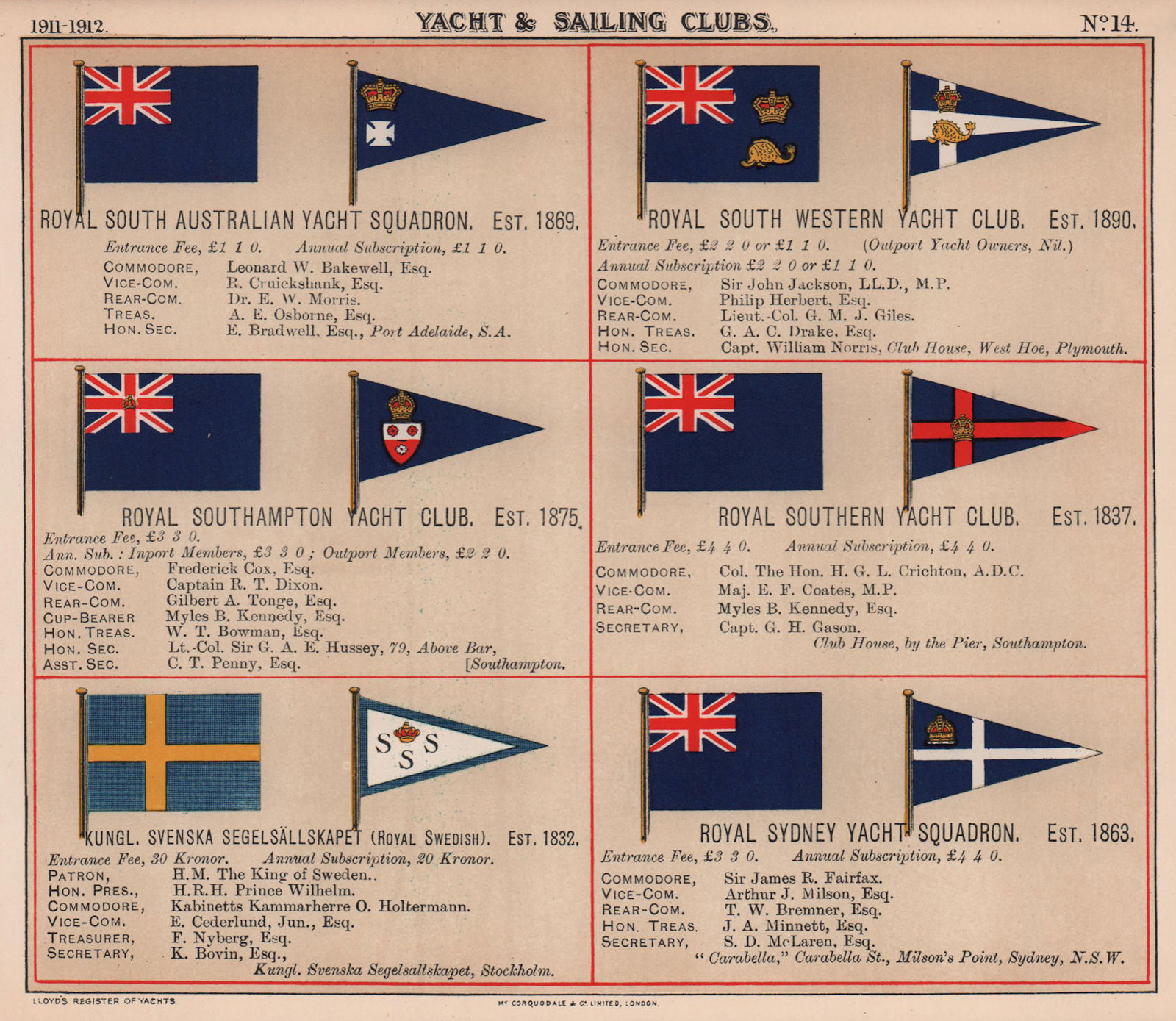 ROYAL YACHT/SAILING CLUB FLAGS S South Australian/Sydney Y Squadron Svenska 1911