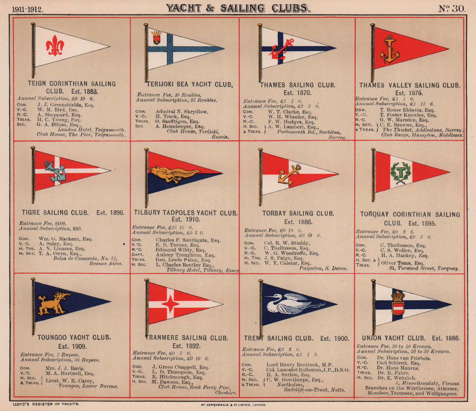 YACHT & SAILING CLUB FLAGS T-U Teign Terijoki Thames Tilbury Torbay Toungoo 1911