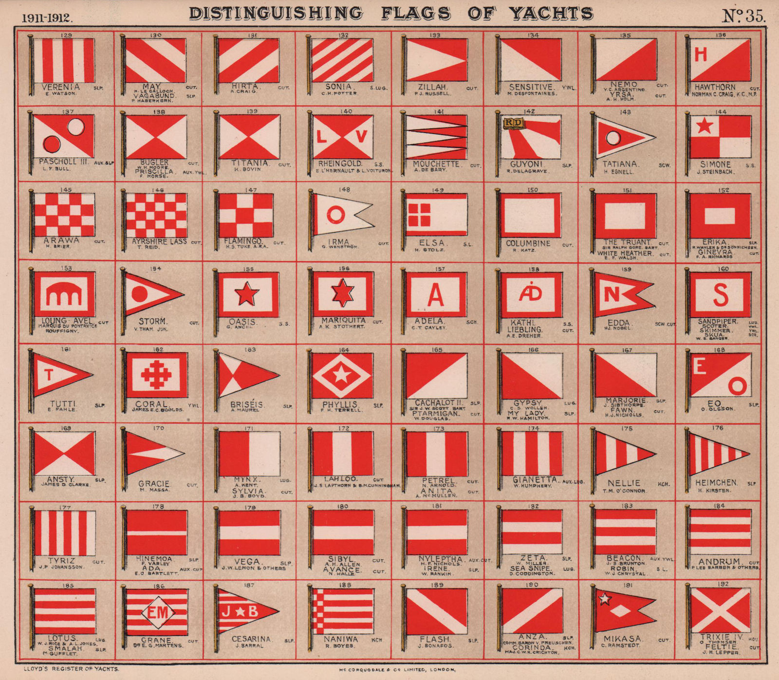 YACHT FLAGS. Red & White (3) 1911 old antique vintage print picture
