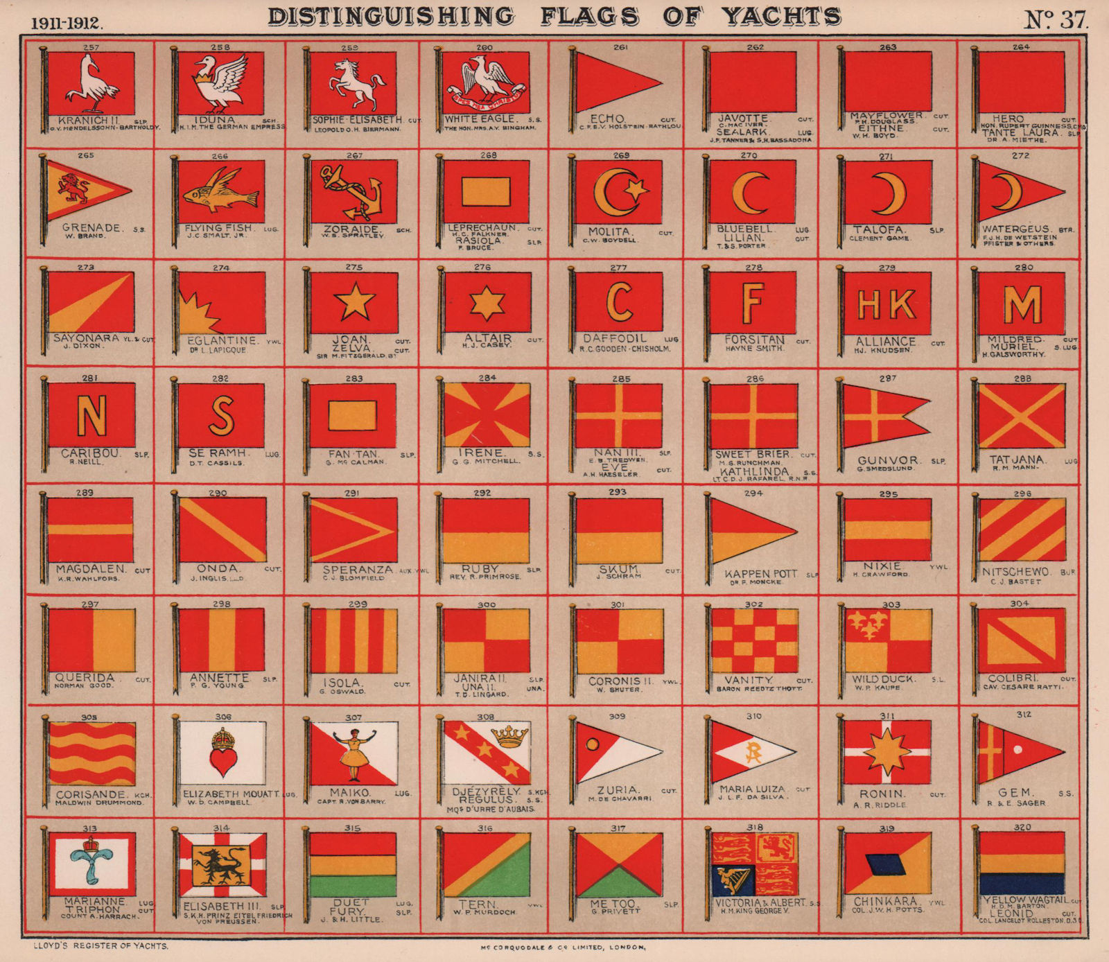 YACHT FLAGS. Red & White. Red & Yellow. Red, Yellow & Green 1911 old print