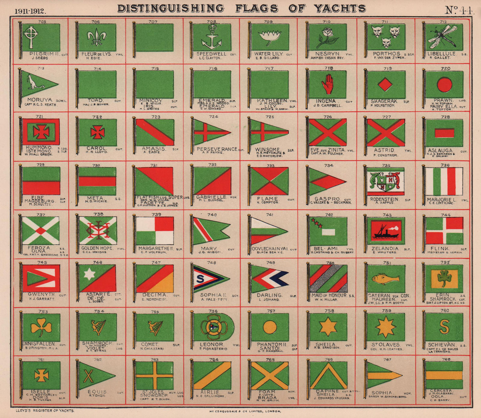 YACHT FLAGS. Green & Red. Green & Yellow. Green, White & Red 1911 old print