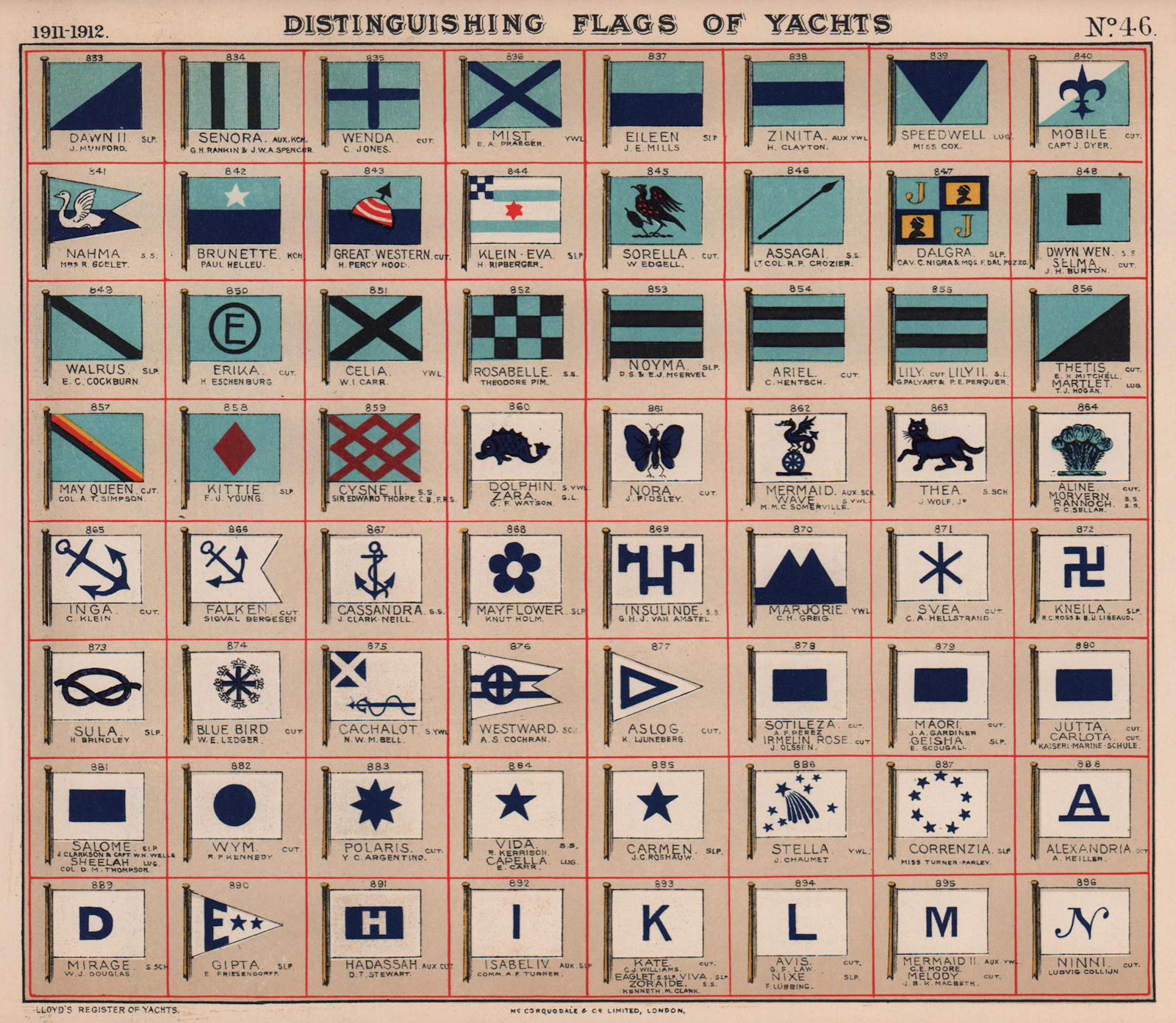 YACHT FLAGS. Turquoise & Black, Blue & Red. Blue & White 1911 old print