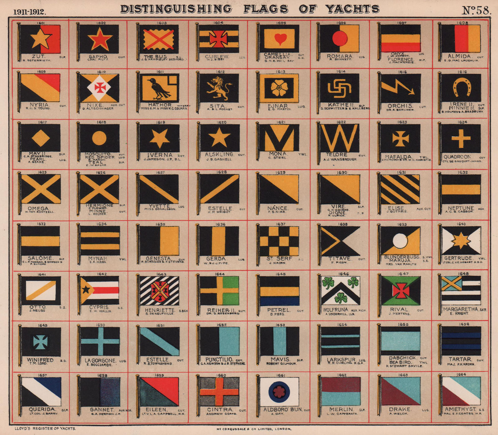 YACHT FLAGS. Black & Yellow. Black Red & Yellow. Turquoise & Black 1911 print