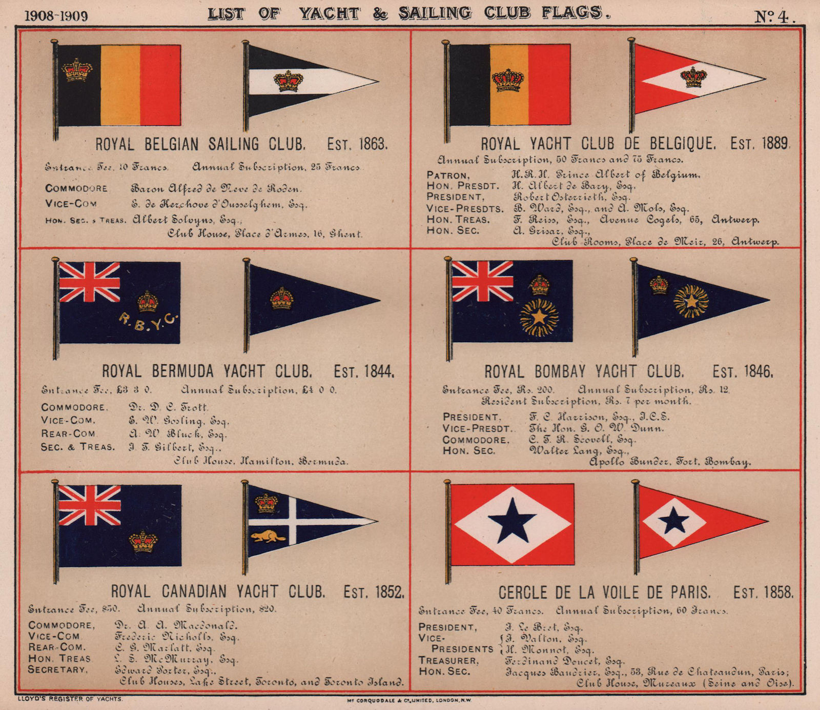 ROYAL YACHT & SAILING CLUB FLAGS B-C Belgian Bermuda Bombay Canadian 1908