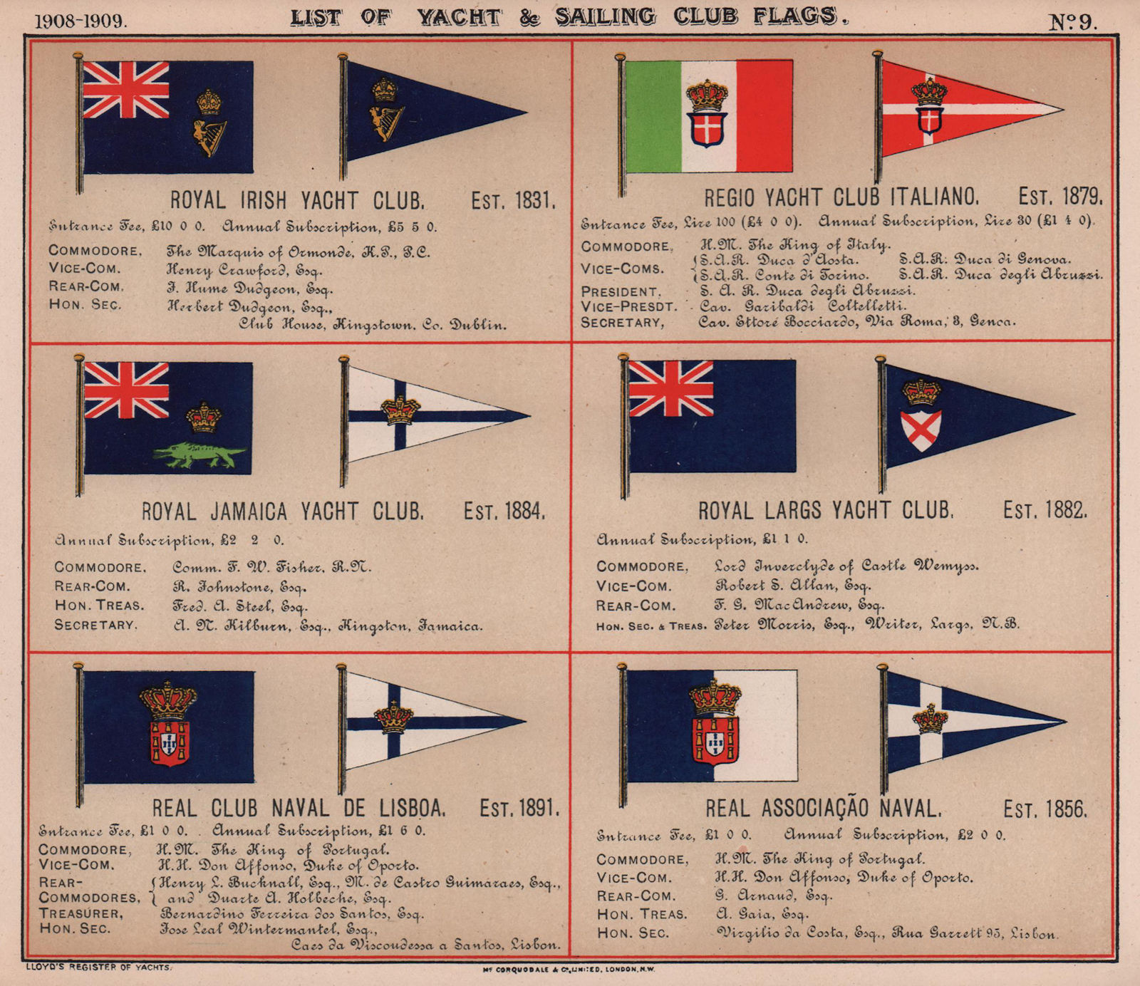 ROYAL YACHT & SAILING CLUB FLAGS I-L Irish Regio Jamaica Largs Lisboa 1908