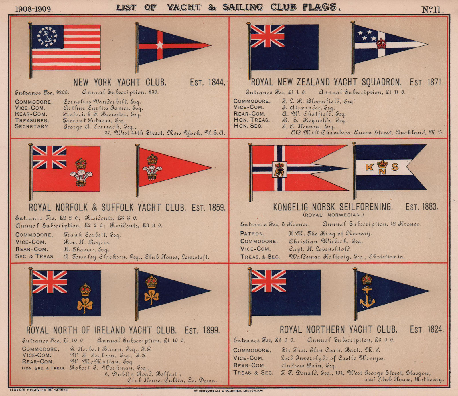 ROYAL YACHT & SAILING CLUB FLAGS N New York/Zealand Norfolk Suffolk Norsk 1908