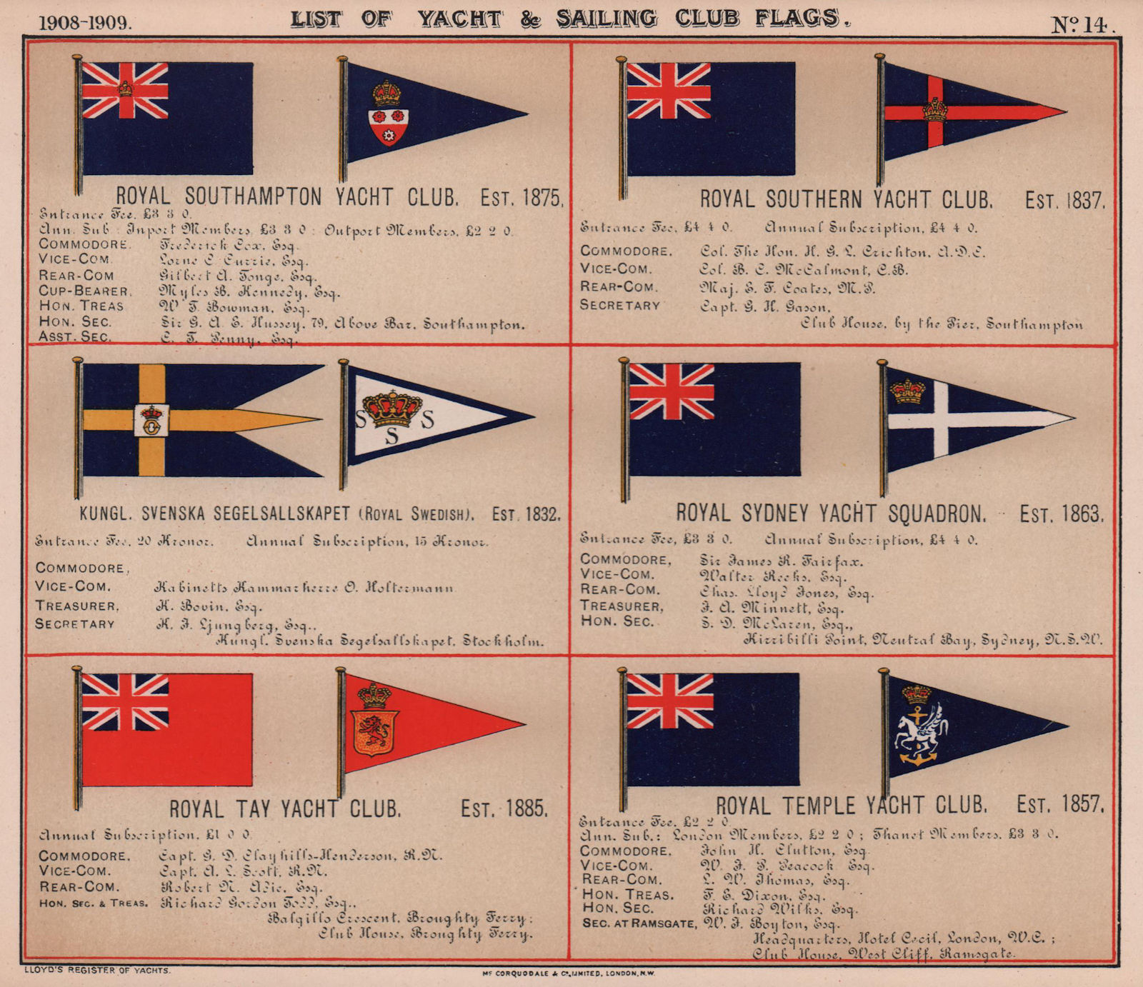 Associate Product ROYAL YACHT & SAILING CLUB FLAGS S-T Southampton Swedish Sydney Tay Temple 1908