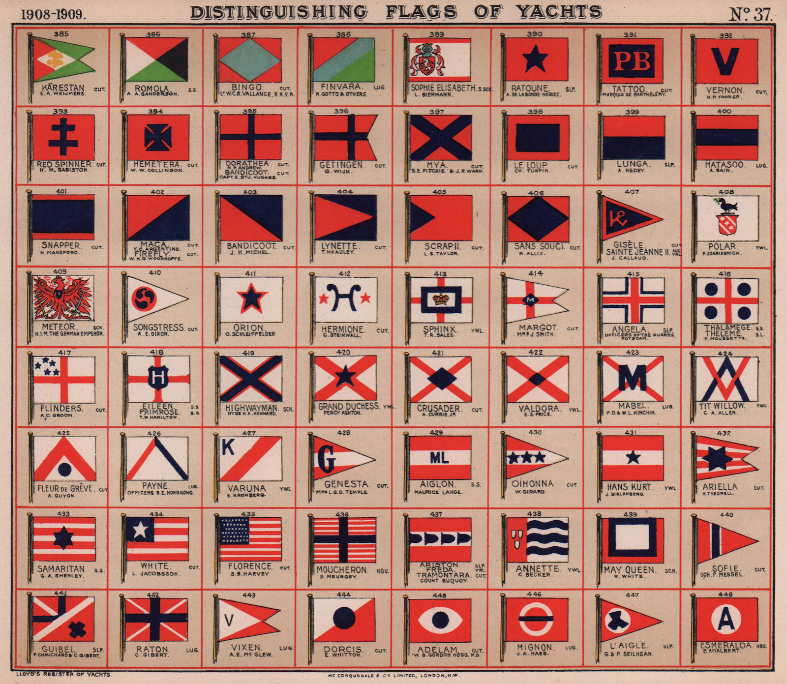 YACHT FLAGS. Red, White & Blue. Red & Black. Turquoise Green 1908 old print