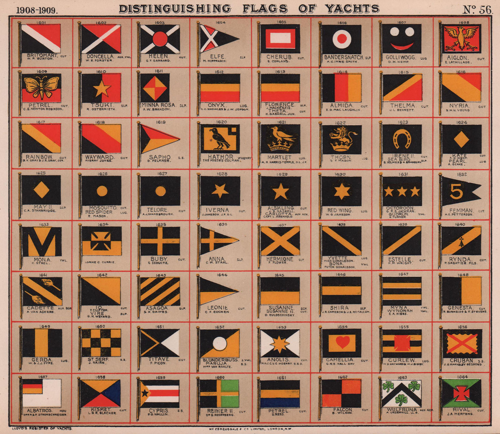 YACHT FLAGS. Black & Yellow. Black, Yellow & Red. Assorted 1908 old print