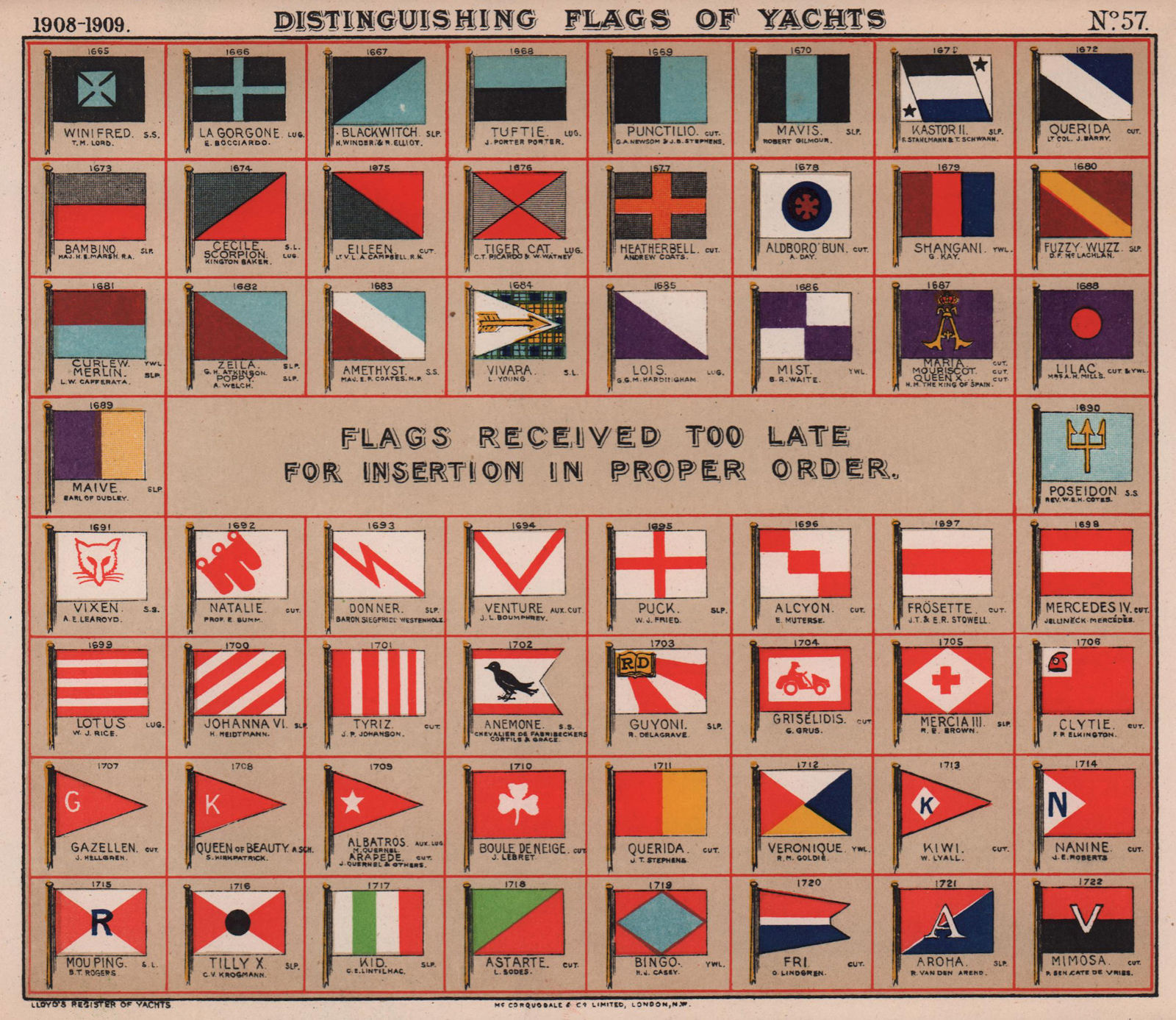 YACHT FLAGS Assorted colours. Flags received too late for ordered insertion 1908