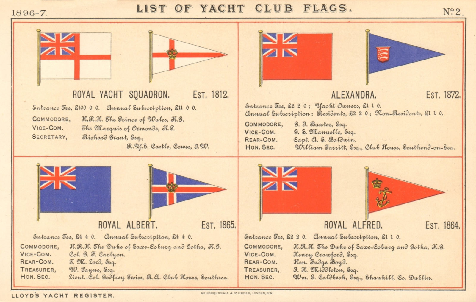 Associate Product ROYAL YACHT & SAILING CLUB FLAGS. Yacht Squadron. Alexandra. Albert. Alfred 1896