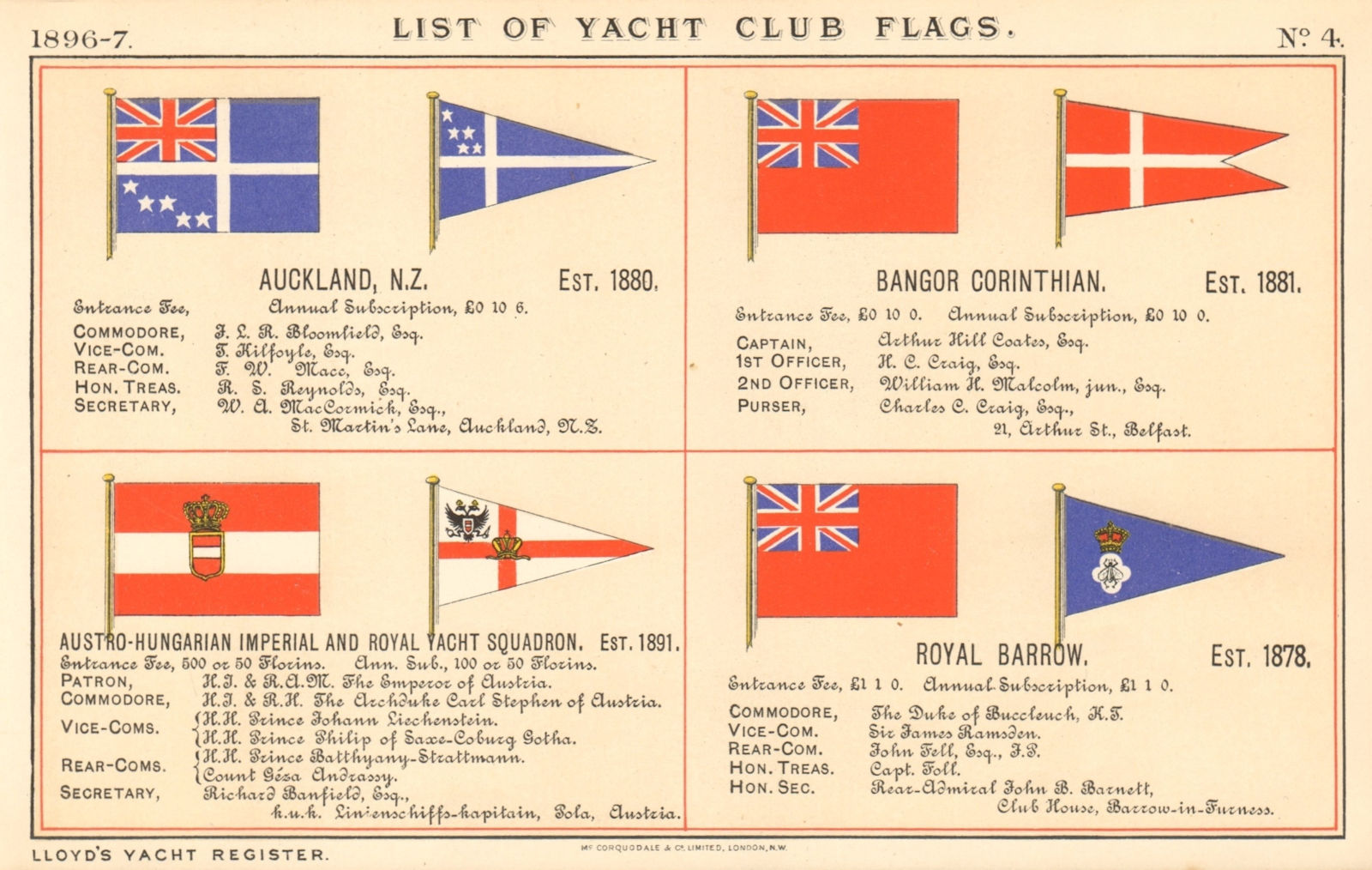 YACHT & SAILING CLUB FLAGS. Auckland. Bangor Corinthian. Royal Barrow 1896