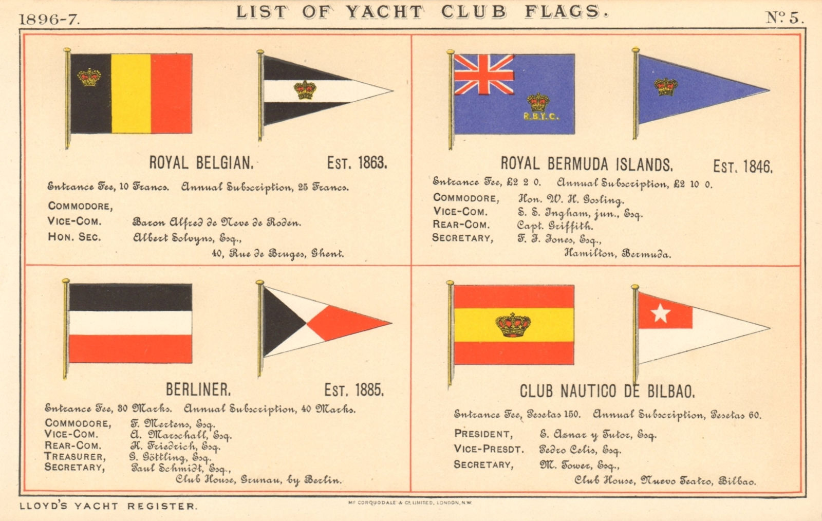 YACHT & SAILING CLUB FLAGS. Royal Belgian. Royal Bermuda. Berliner. Bilbao 1896