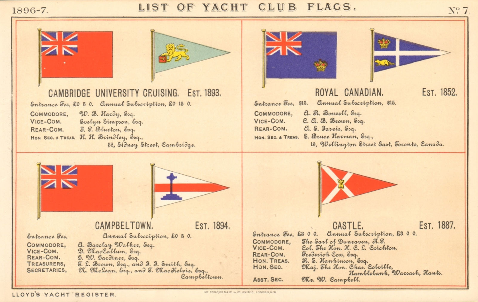 YACHT & SAILING CLUB FLAGS Cambridge University Royal Canadian Campbeltown 1896
