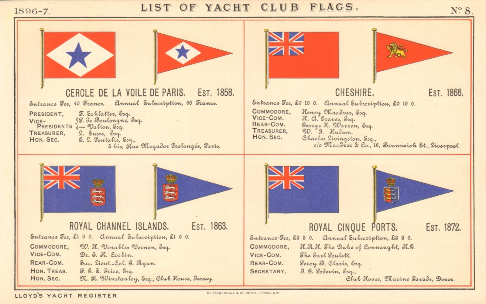 ROYAL YACHT & SAILING CLUB FLAGS Paris Cheshire Channel Isles Cinque Ports 1896