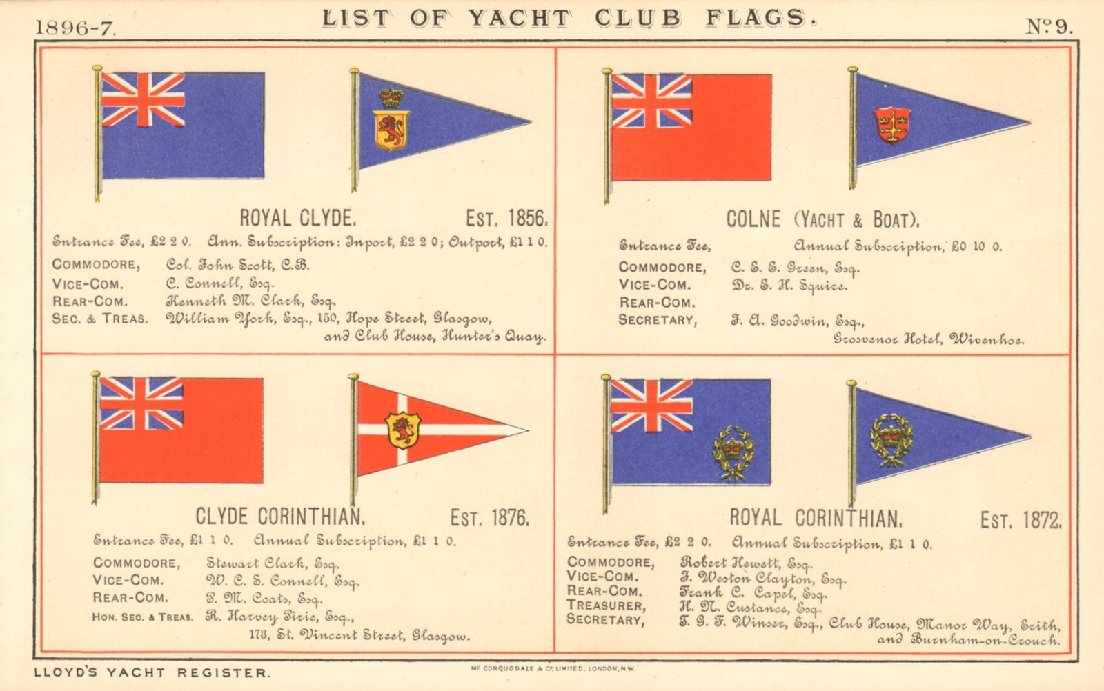 YACHT & SAILING CLUB FLAGS. Royal Clyde Corinthian. Royal Corinthian. Colne 1896