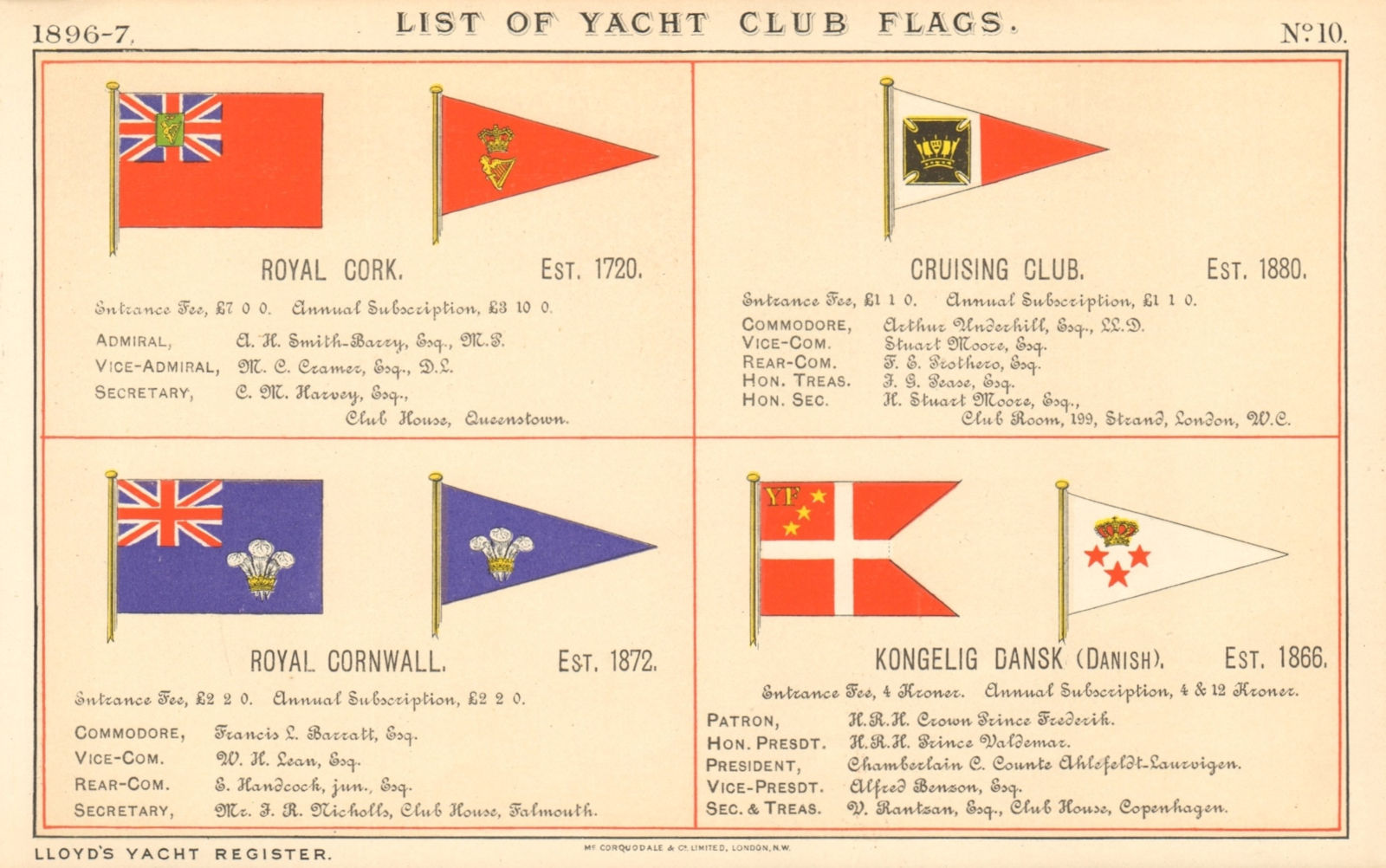 YACHT & SAILING CLUB FLAGS Royal Cork Cruising Club Cornwall Kongelig Dansk 1896