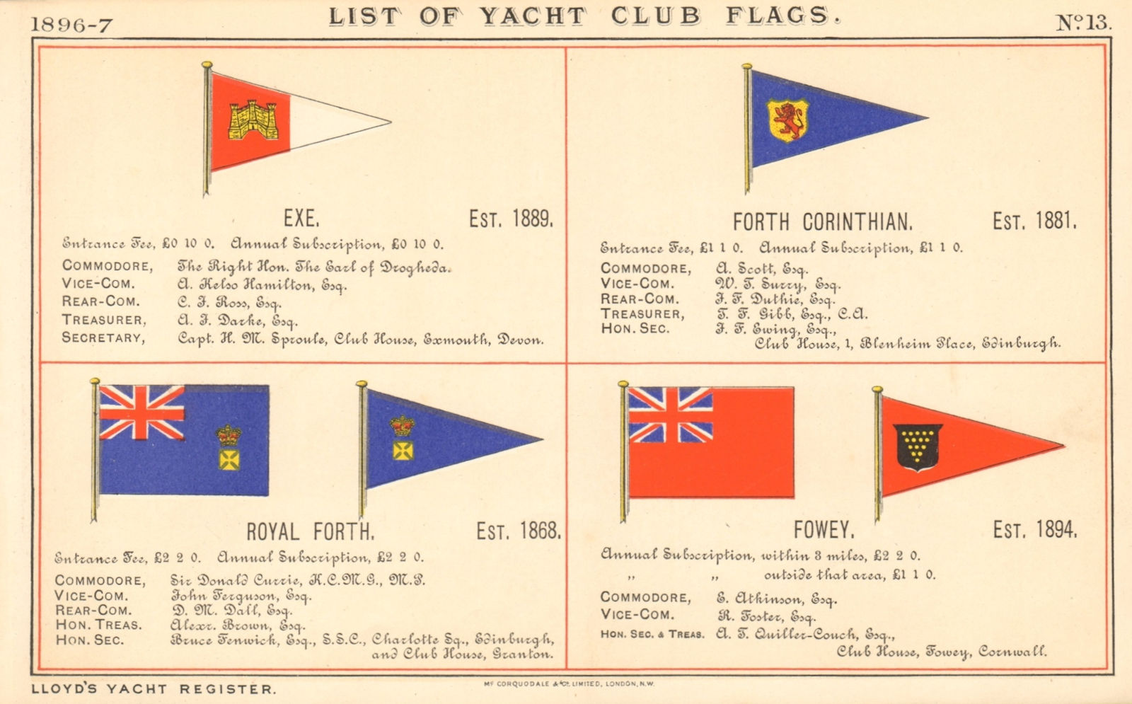 YACHT & SAILING CLUB FLAGS. Exe. Forth Corinthian. Royal Forth. Fowey 1896