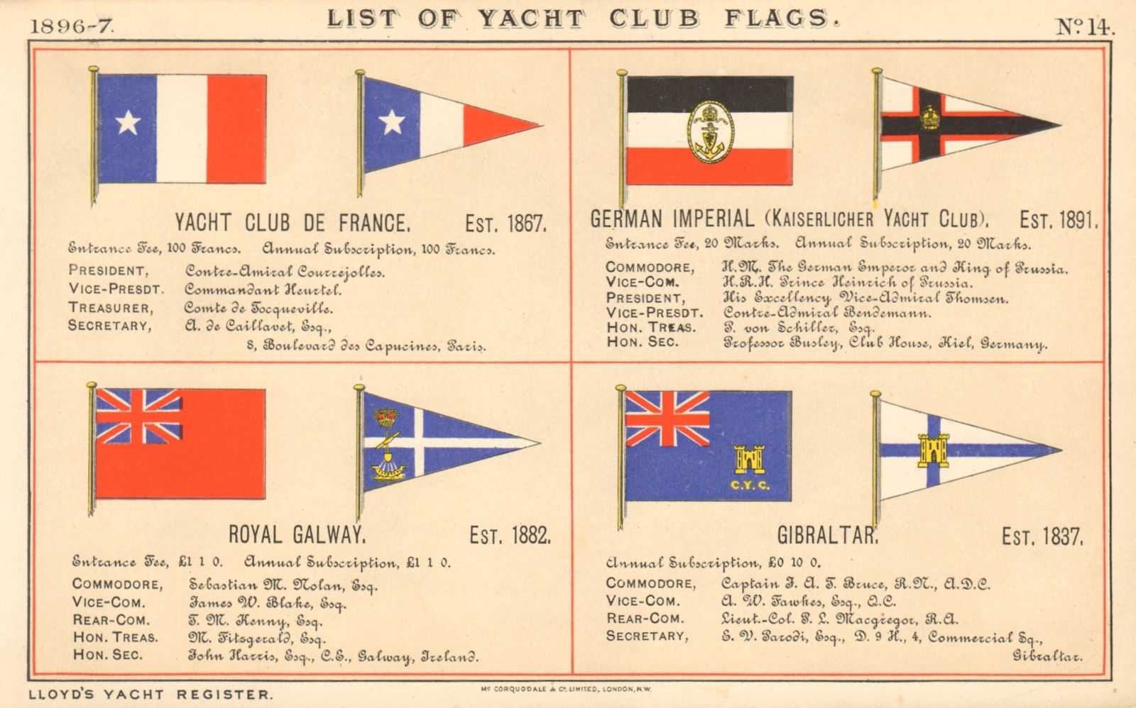 YACHT & SAILING CLUB FLAGS. France. Kaiserlicher. Royal Galway. Gibraltar 1896