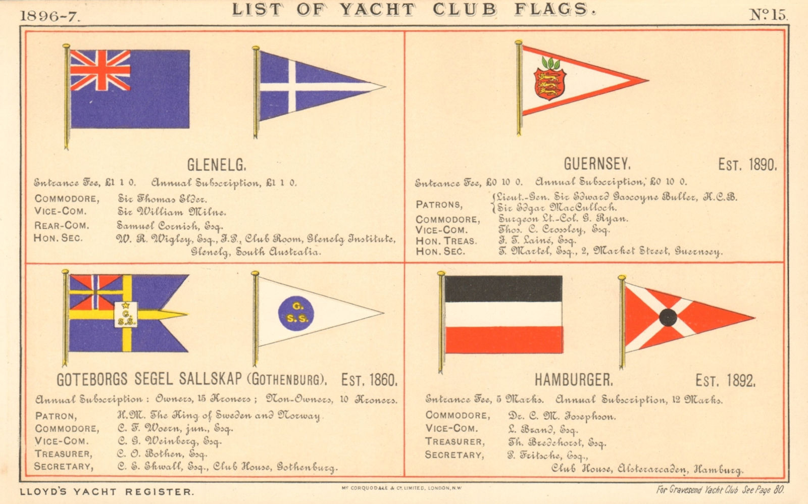 YACHT & SAILING CLUB FLAGS. Glenelg. Guernsey. Goteborgs. Hamburger 1896 print