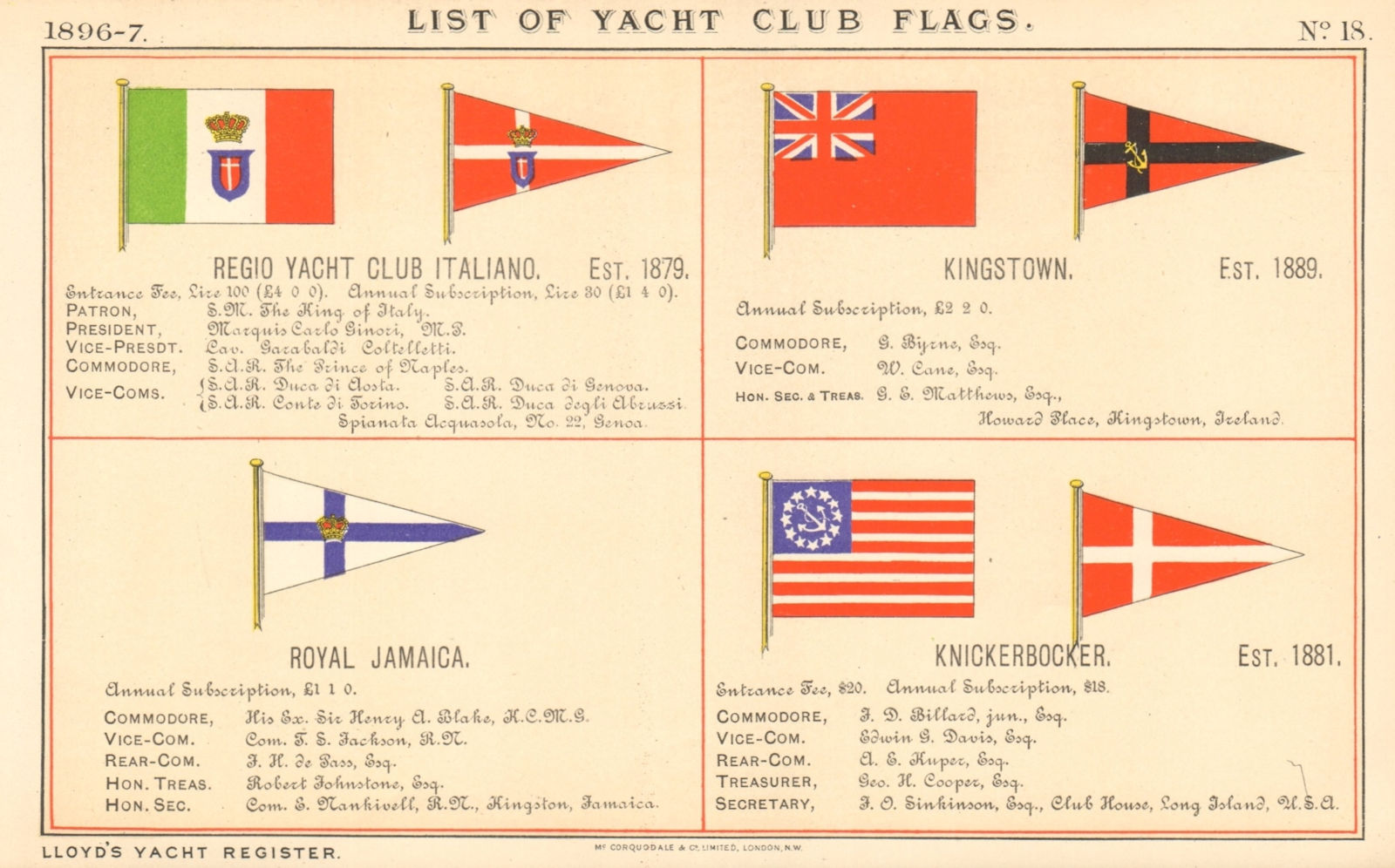 YACHT & SAILING CLUB FLAGS. Regio. Kingstown. Royal Jamaica. Knickerbocker 1896