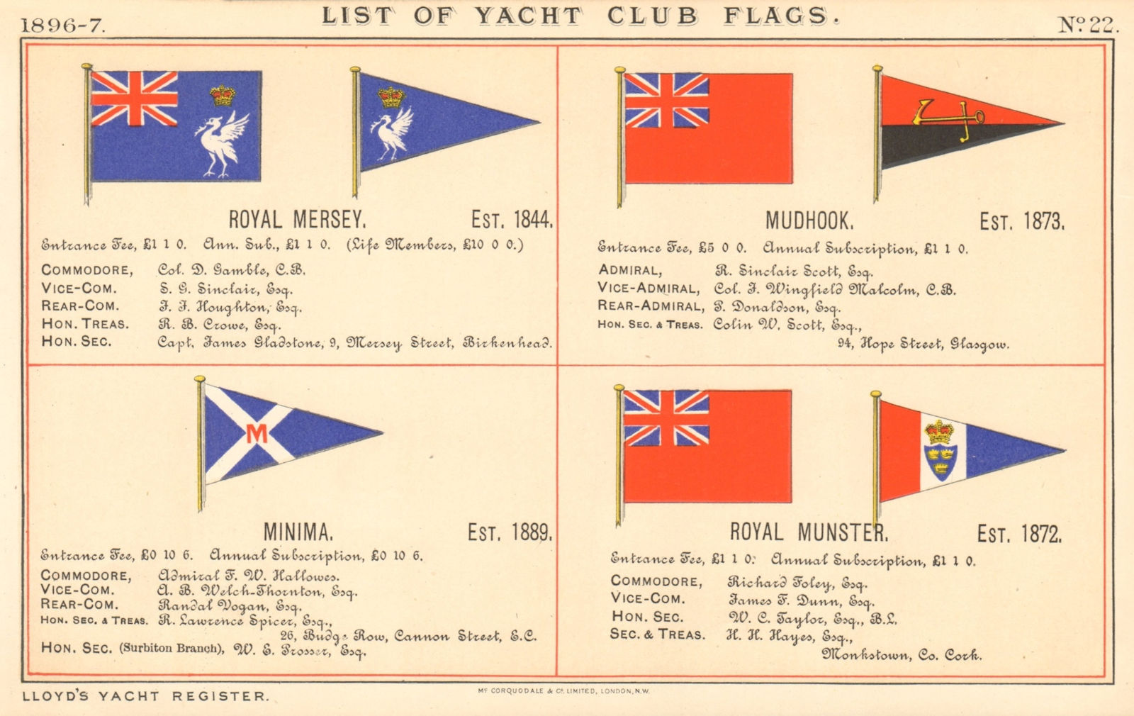 YACHT & SAILING CLUB FLAGS. Royal Mersey. Mudhook. Minima. Royal Munster 1896