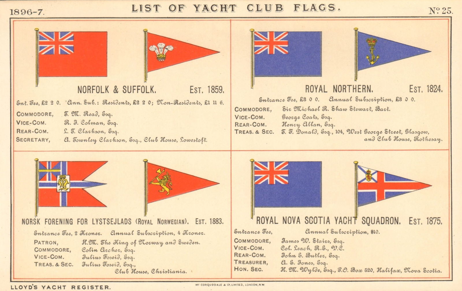 Associate Product ROYAL YACHT & SAILING CLUB FLAGS Norfolk & Suffolk Norwegian Nova Scotia 1896