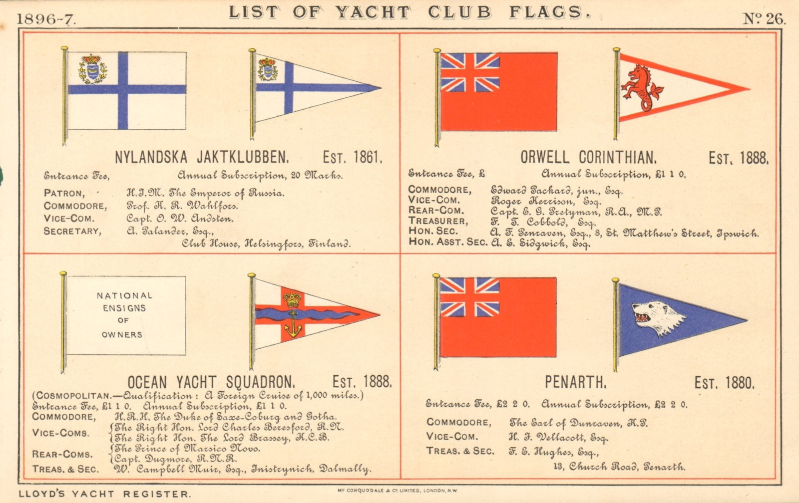 YACHT/SAILING CLUB FLAGS Nylandska Orwell Corinthian Ocean Squadron Penarth 1896