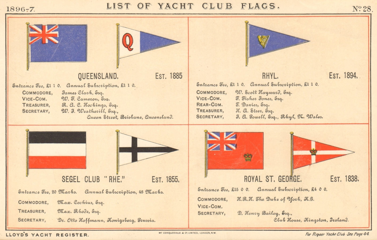 YACHT & SAILING CLUB FLAGS Queensland Rhyl Segel Club Rhe Royal St George 1896