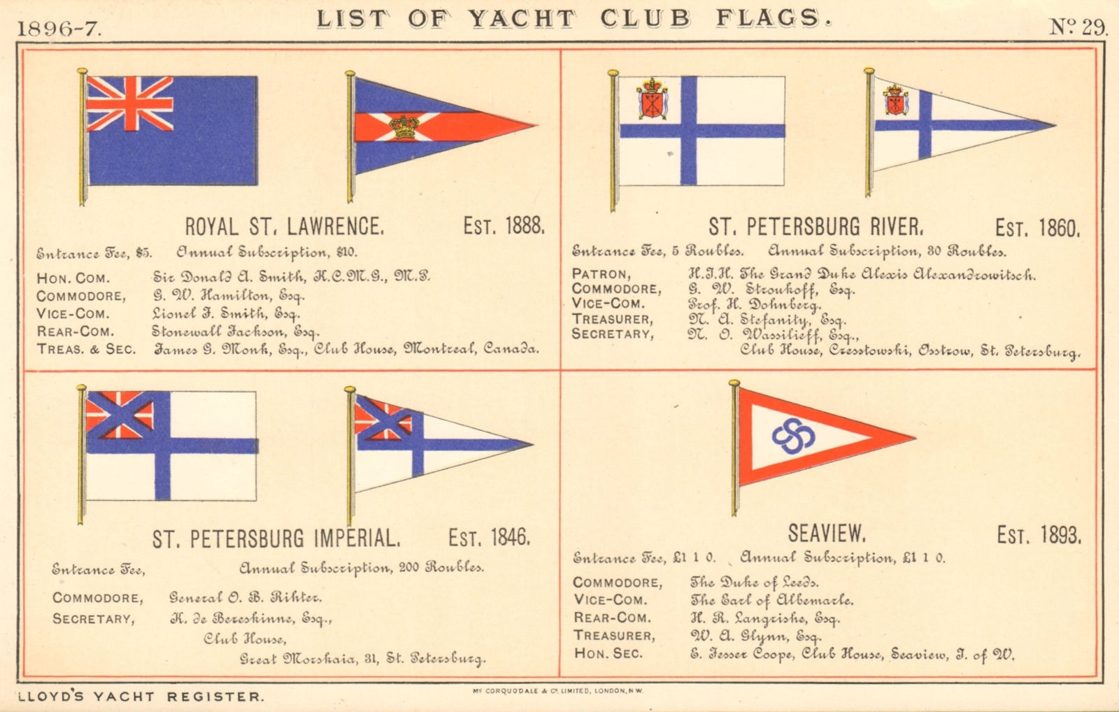 Associate Product YACHT & SAILING CLUB FLAGS Royal St Lawrence St Petersburg River & Imperial 1896