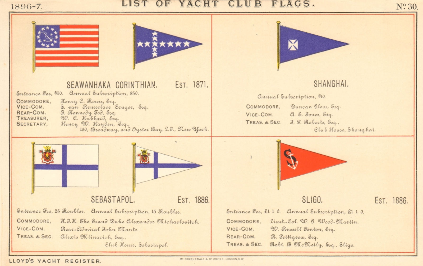 YACHT & SAILING CLUB FLAGS Seawanhaka Corinthian Shanghai Sebastapol Sligo 1896