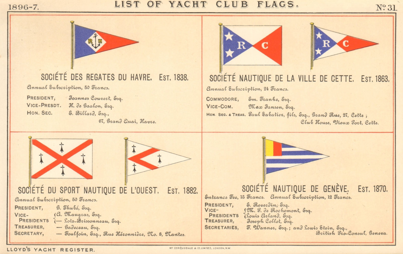 YACHT & SAILING CLUB FLAGS. Société nautique Cette l'Ouest Genève du Havre 1896