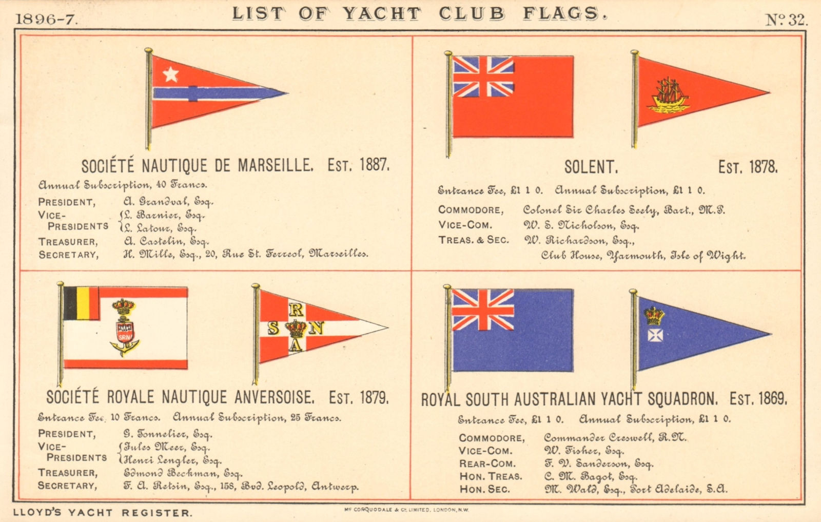 YACHT & SAILING CLUB FLAGS. Marseille Solent Anversoise Royal S. Australian 1896
