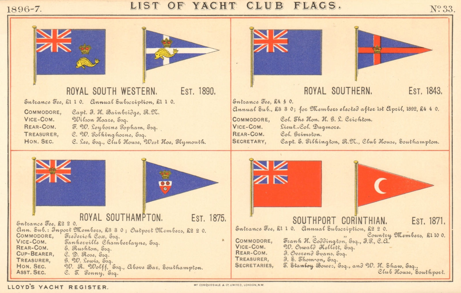 ROYAL YACHT & SAILING CLUB FLAGS. Southern Southampton Southport Corinthian 1896