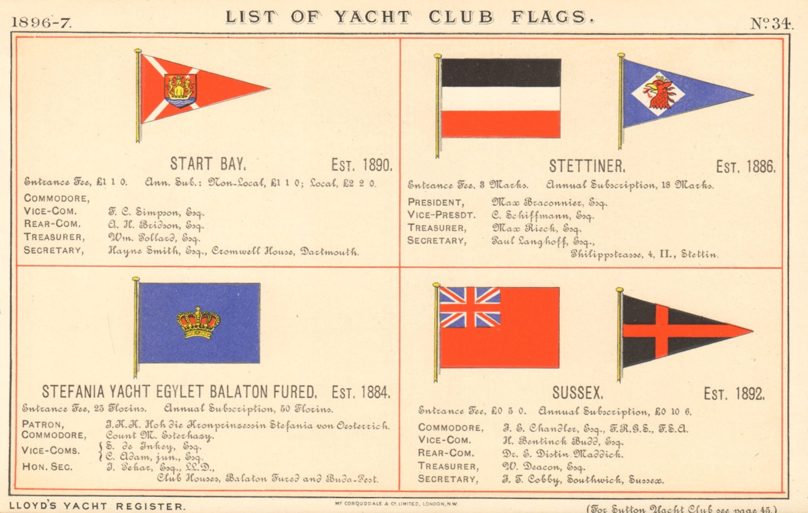 YACHT & SAILING CLUB FLAGS. Start Bay. Stettiner. Stefania Balaton. Sussex 1896