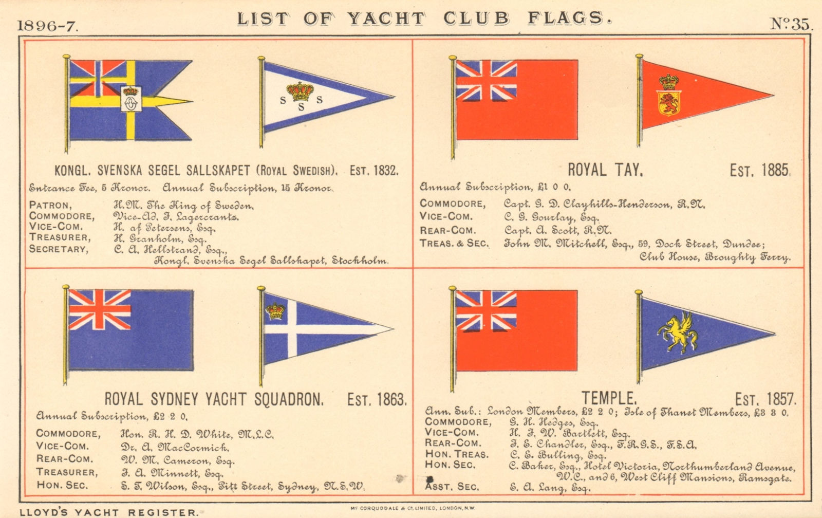 ROYAL YACHT & SAILING CLUB FLAGS. Swedish Tay Sydney Yacht Squadron Temple 1896