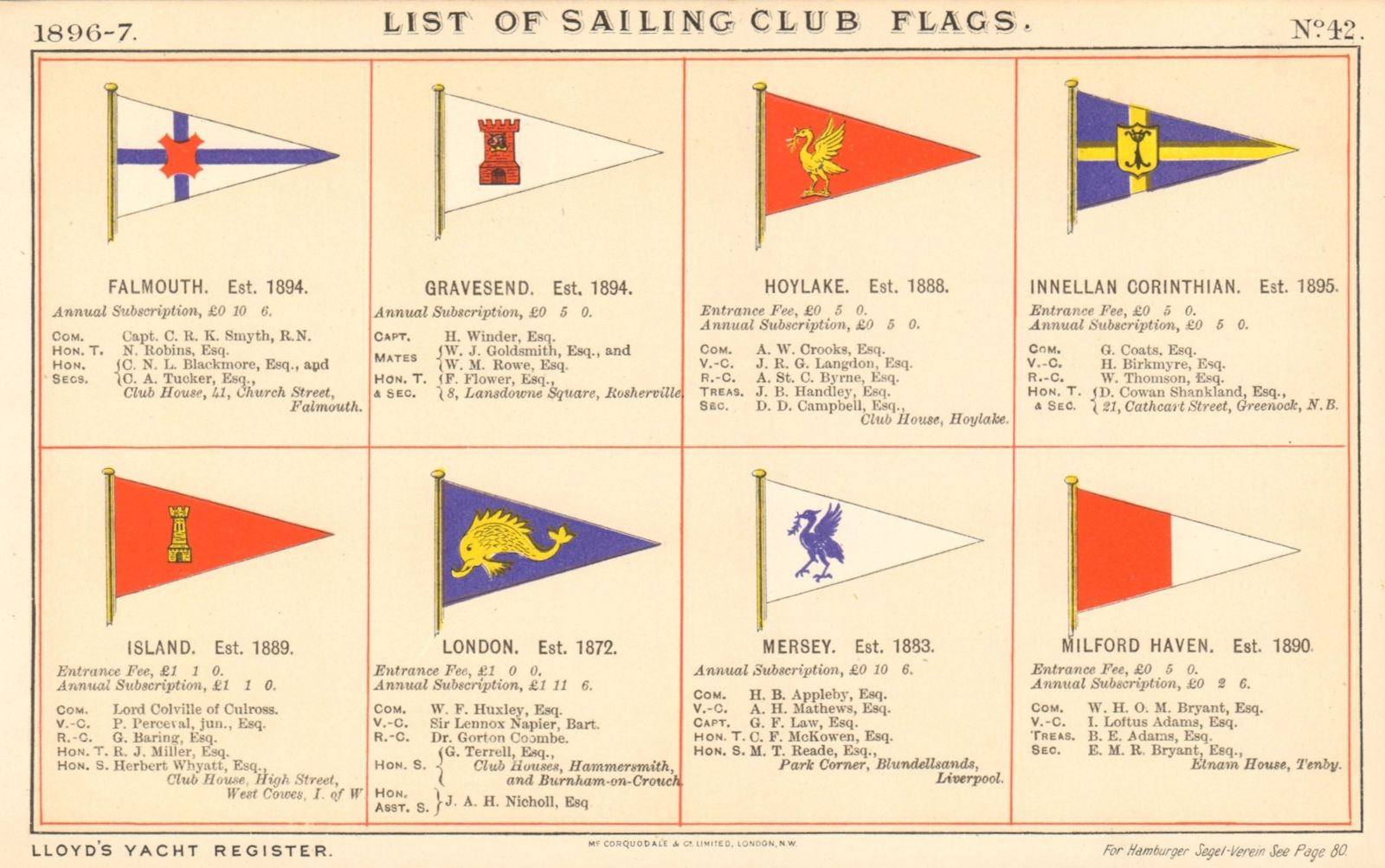 YACHT/SAILING CLUB FLAGS F-M Falmouth Innellan Island Mersey Milford Haven 1896