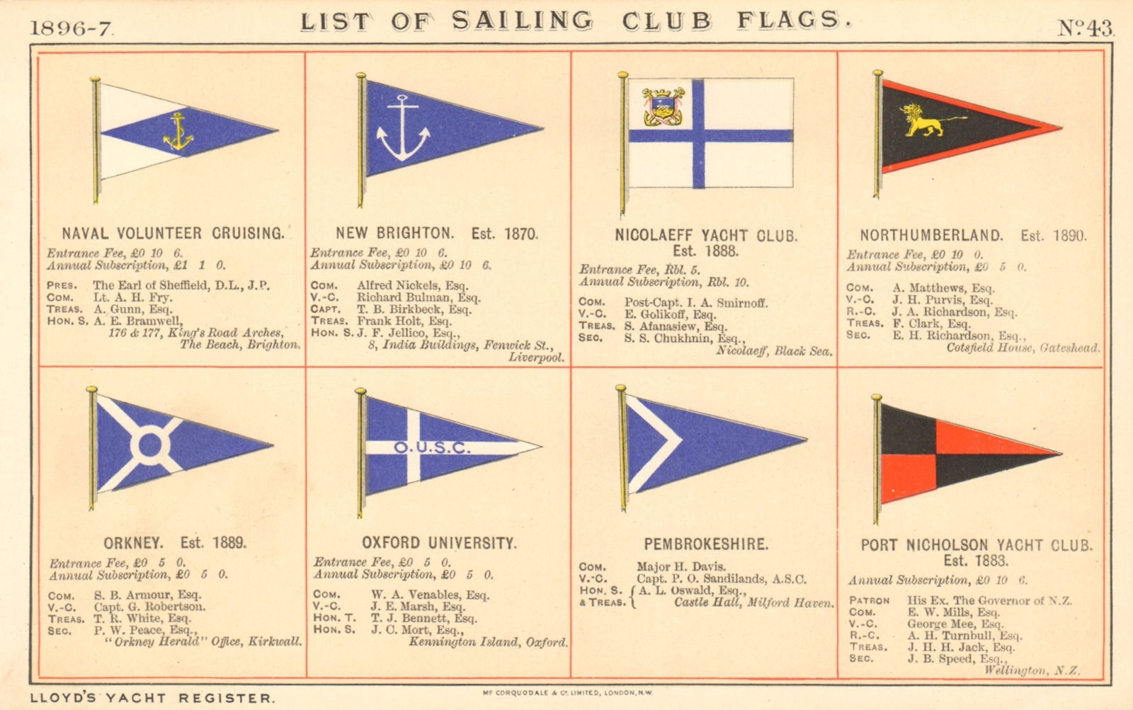 YACHT & SAILING CLUB FLAGS N-P Naval Volunteer Orkney Oxford Pembrokeshire 1896