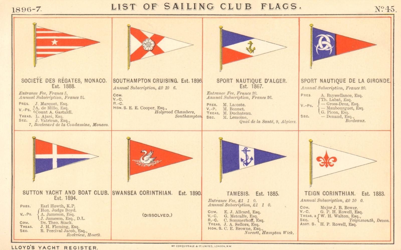 YACHT & SAILING CLUB FLAGS S-T Monaco Southampton Gironde Sutton Swansea 1896