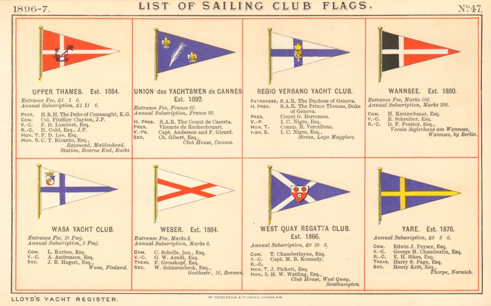 YACHT & SAILING CLUB FLAGS U-Y Thames Cannes Wasa Weser West Quay Yare 1896