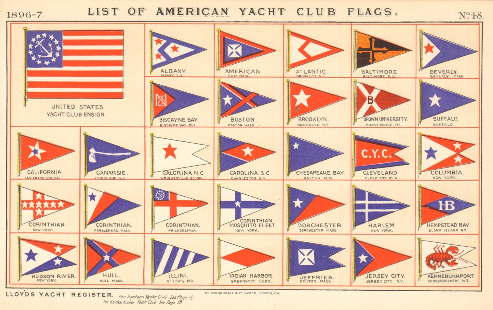 US YACHT CLUB FLAGS A-K Ensign American Biscayne Boston Brooklyn Corinthian 1896