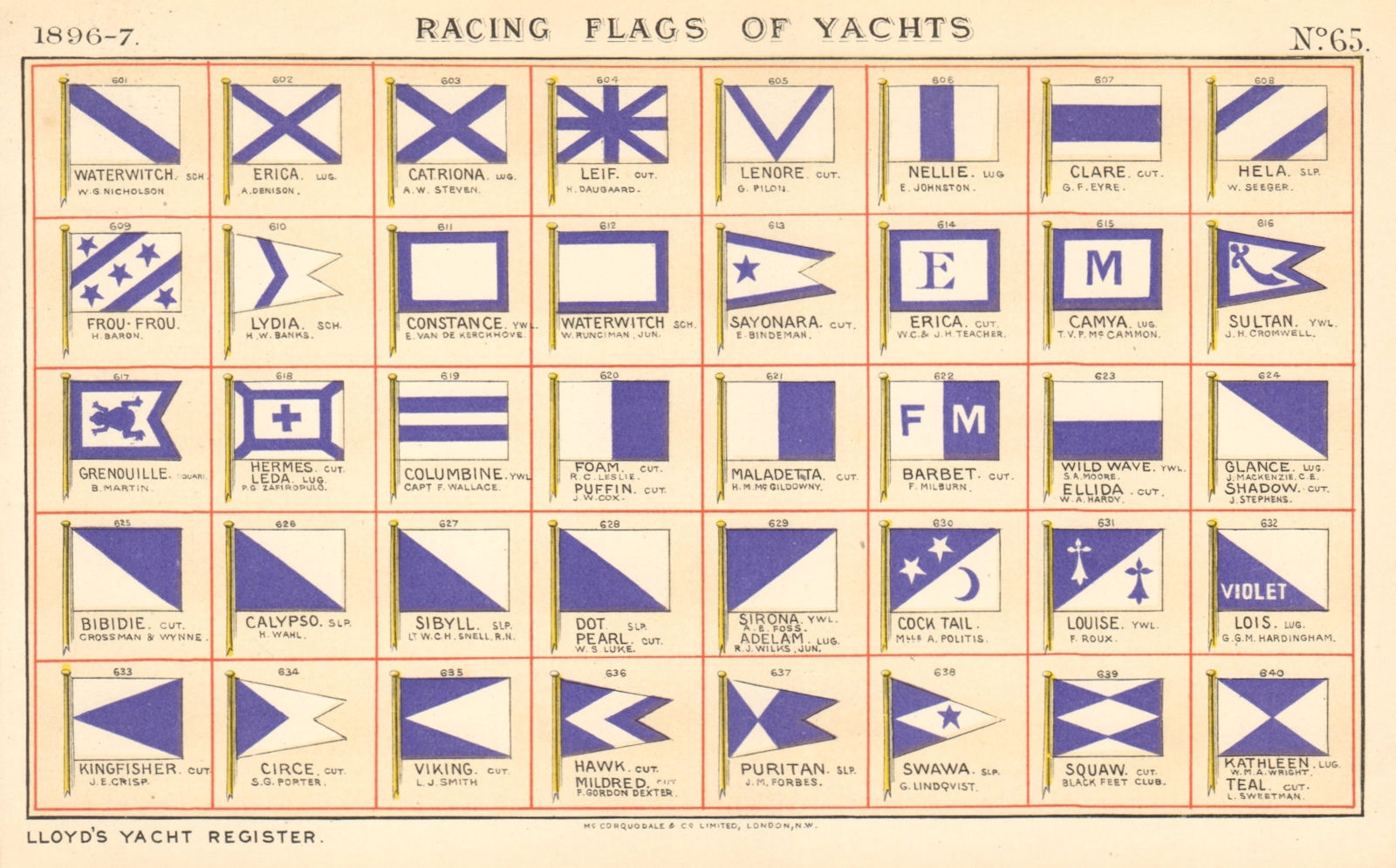 YACHT FLAGS Blue & White (2) 1896 old antique vintage print picture