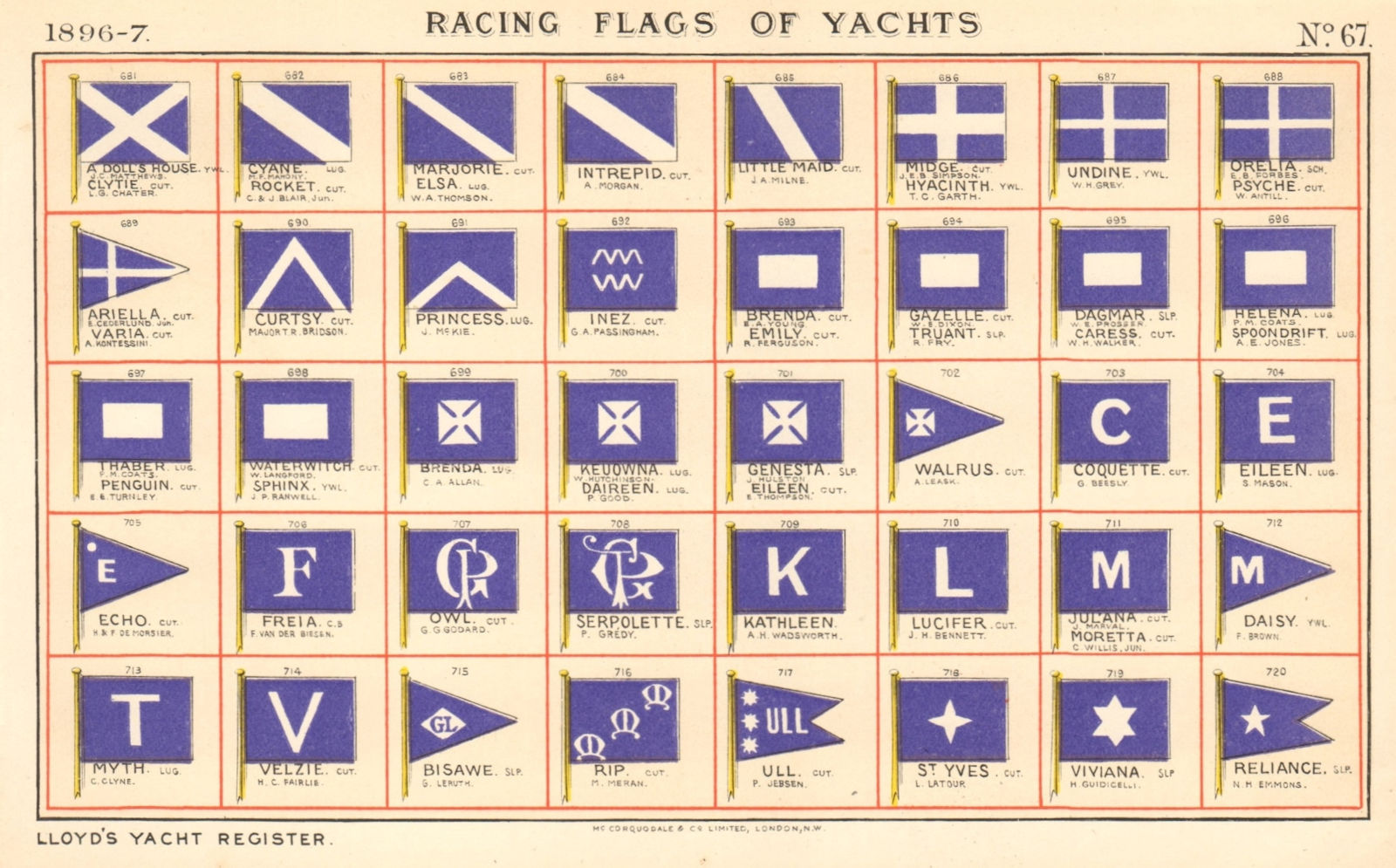YACHT FLAGS Blue & White (4) 1896 old antique vintage print picture