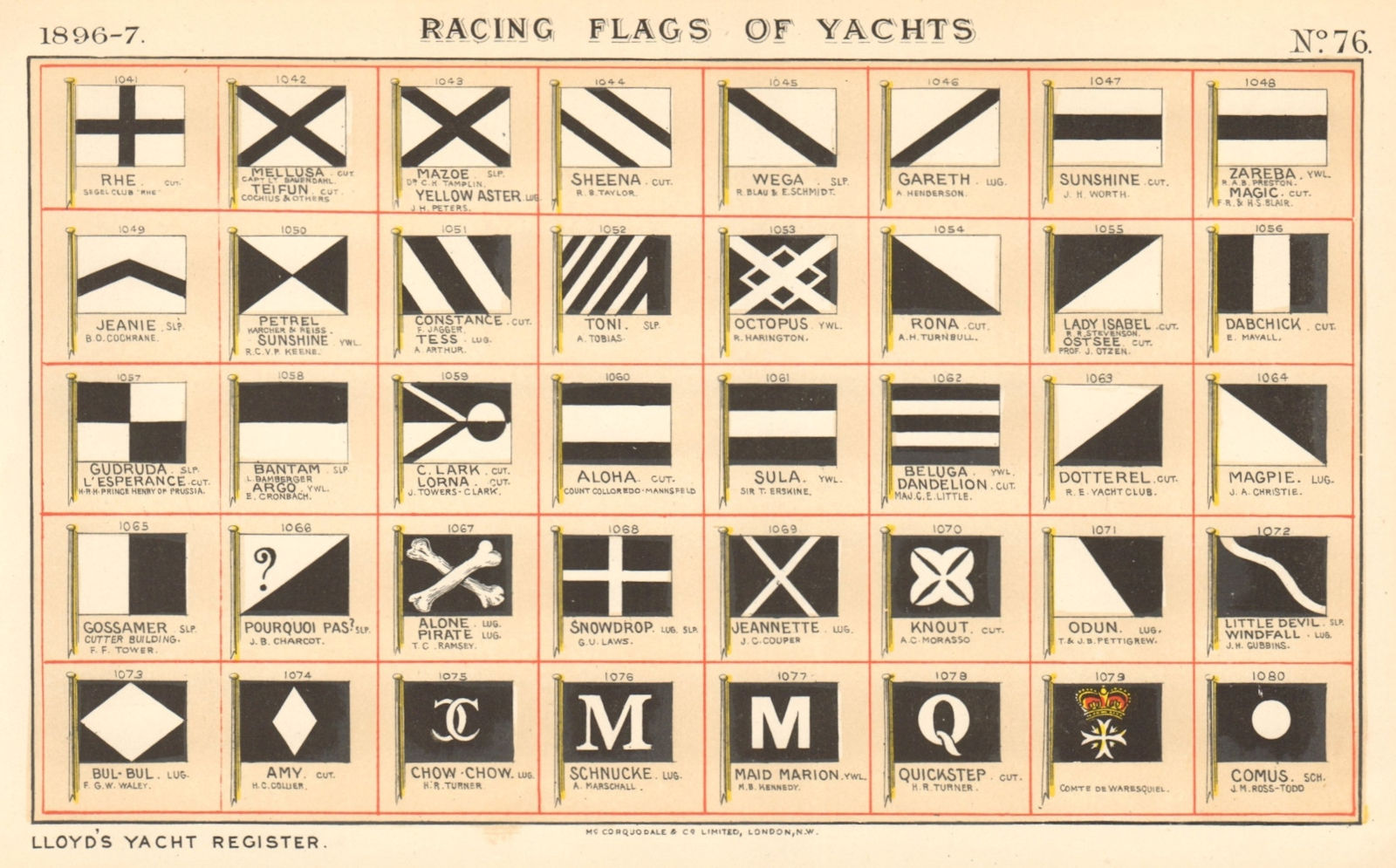 YACHT FLAGS Black & White 1896 old antique vintage print picture