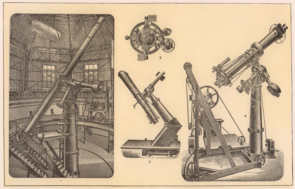 Astronomical Instruments: Pulkovo Observatory, Russian Academy of Sciences 1903