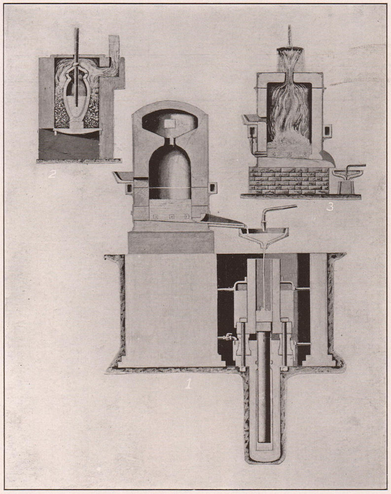 Steel Bessemer Process Crucible Converter Hydraulic Ingot Mold 1904 print