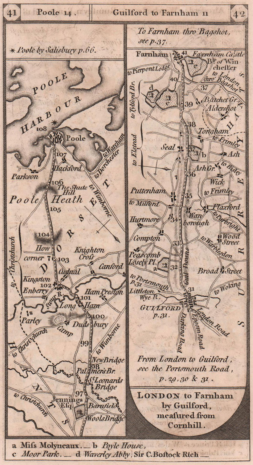 St Leonards - Poole. Guildford - Farnham road strip map PATERSON 1803 old